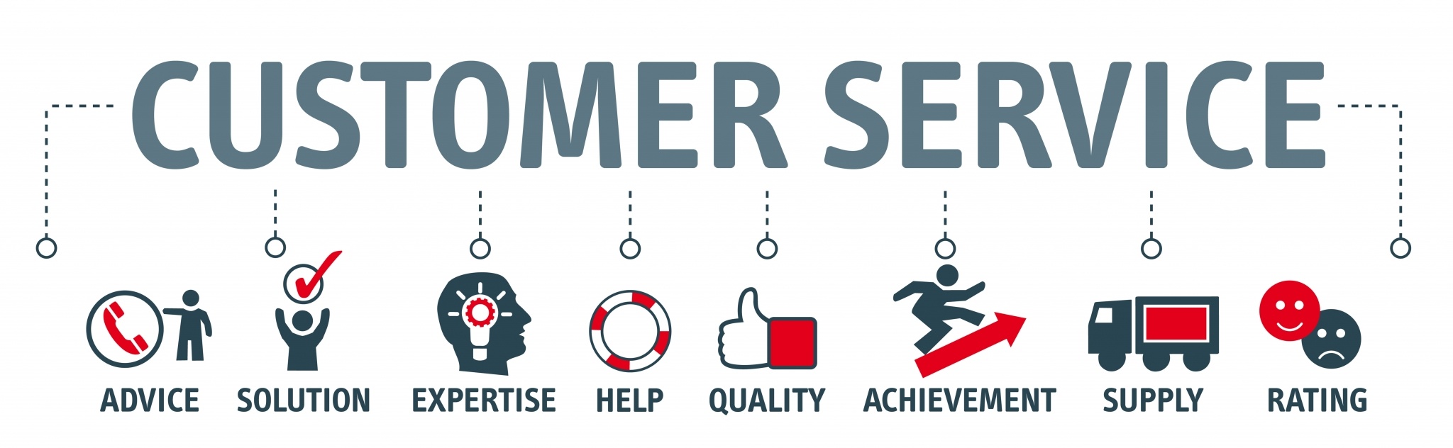  Why Business Owners Should NOT Focus on Customer Service 