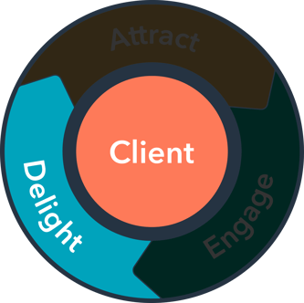 AED Flywheel - 80_Delight