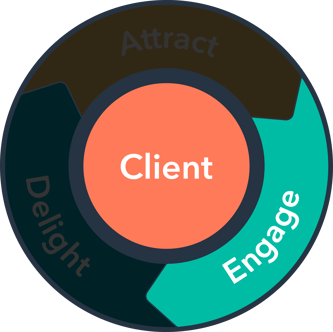 AED Flywheel - 80_Engage